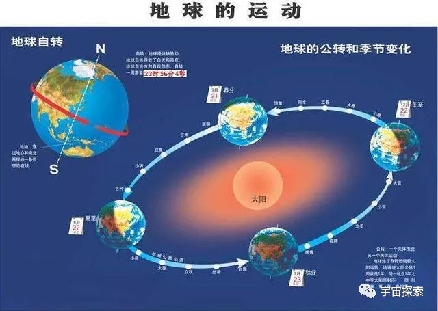 fc宇宙战将，科普：飓风是若何发生的？探讨飓风发生的最根本原因