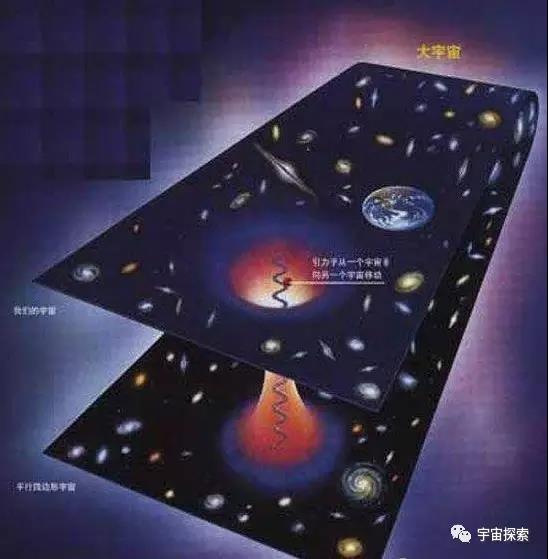 平行宇宙，我们的宇宙与平行宇宙或近在咫尺，而毗邻它们的是疯狂的黑洞？