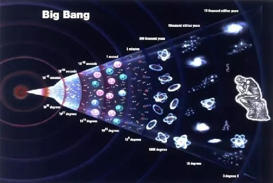 浩瀚宇宙，若是宇宙有界限，那界限外面是什么，科学家给出的谜底让你疯狂！