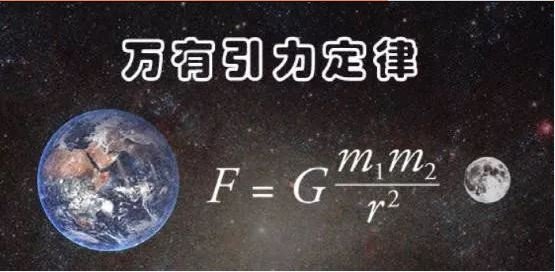 宇宙战舰大和号复活篇，让我们实事求是站在地球上的引力到底是什么？