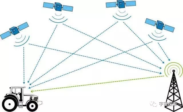 赛尔号宇宙大冒险，爱因斯坦相对论对光速和时间的界说，为何你无论如何达不到光速？