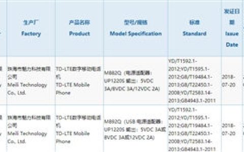 手机韩剧网，魅族两款新机通过 3C 认证：会是 16 系列吗？