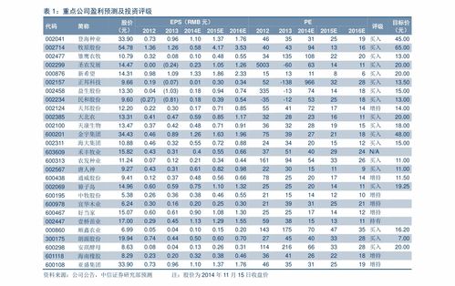 比特币实时