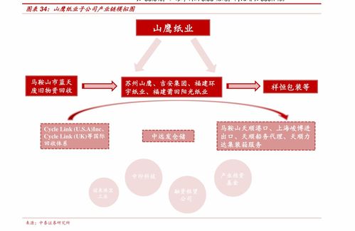 比特币实时行情价格走势k线图