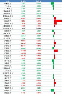 莱特币是什么 主要具备三个特点