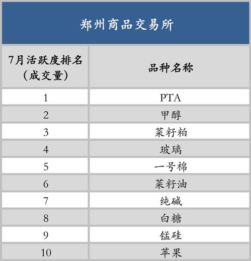 莱特币这几天怎么涨的这么快