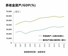 24小时涨跌是什么意思