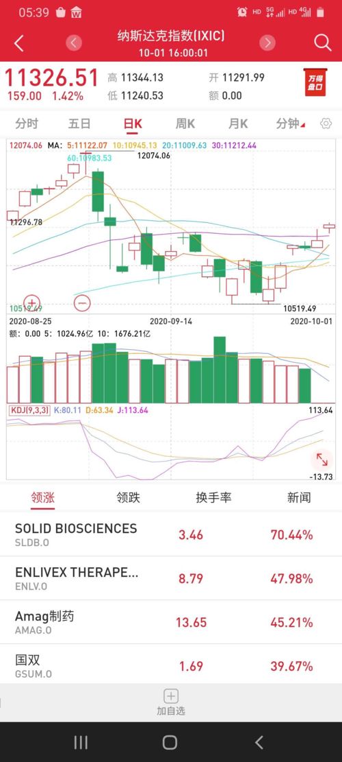 为什么叫796交易所