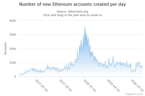 比特币总量不变那为什么还挖矿