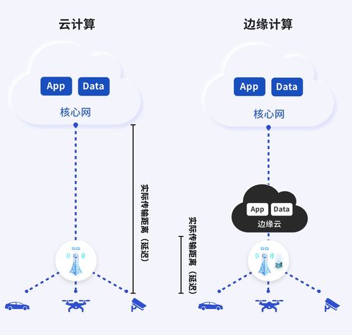 区块链节点是什么