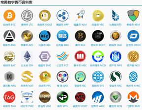 bitshare什么币