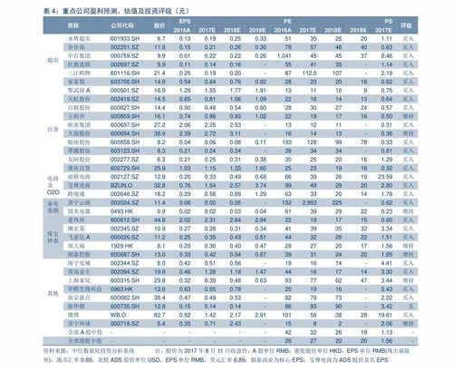 ETC币是什么？发展前景如何？