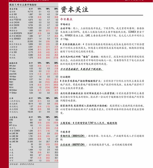 MIOTA币最新消息