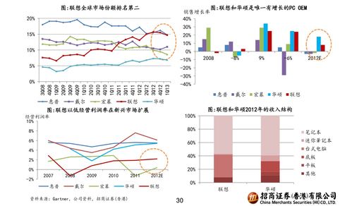 ST币最新消息