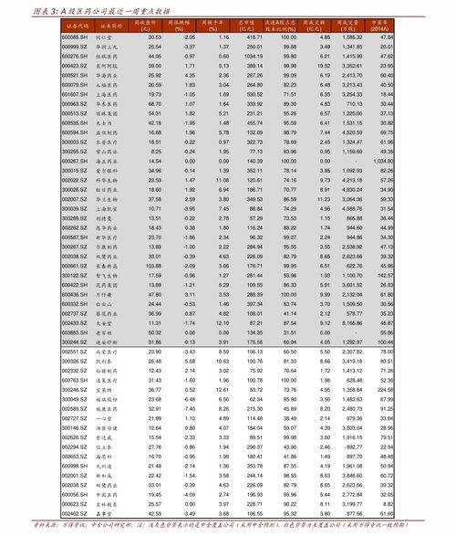 ZEC币最新消息