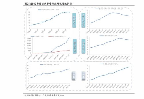 三维丝股票什么时候开盘