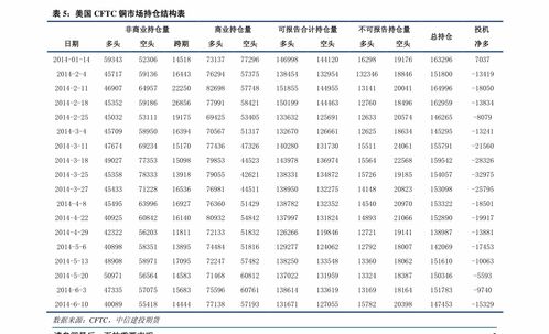 东方明珠股票从70元掉到9元