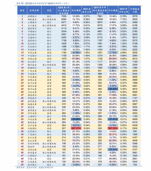 600832东方明珠股票