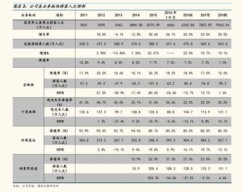 东阿阿胶股票值得长期持有吗