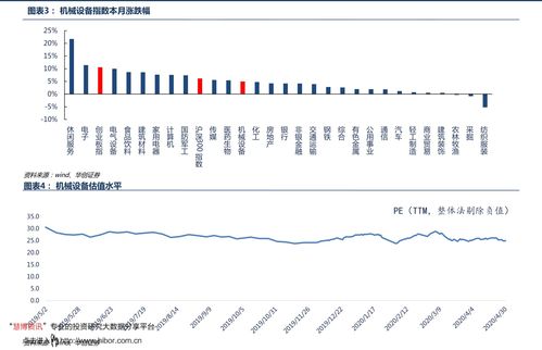 中国中铁股票