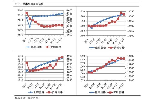 中国中铁股票为什么一直不涨