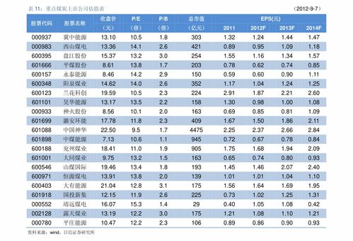 中国中铁股票可以长期持有吗