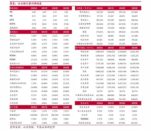 中国石油股票行情