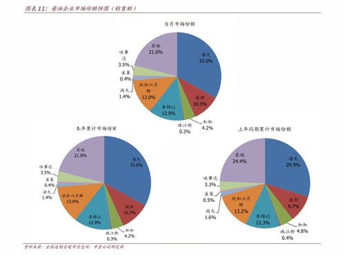 中国联通股票行情新浪财经600050