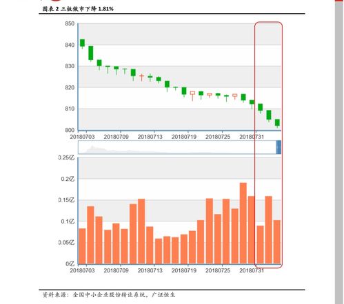 中国铁建股票