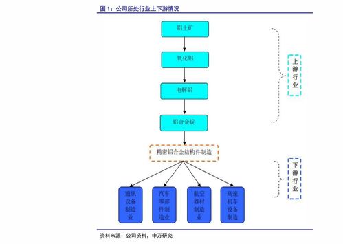 中联重科股票适合长期持有吗