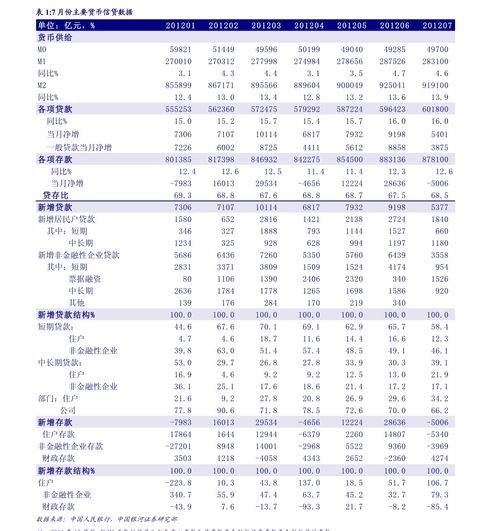 中国重工从300元跌到3元