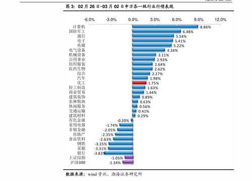 五洲交通股票