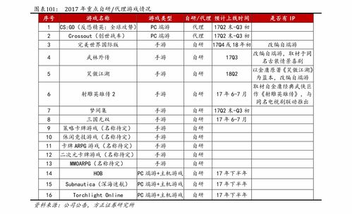 五洲交通股票为啥不涨