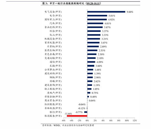 人民网股票