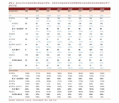 仙琚制药股票最新消息002332