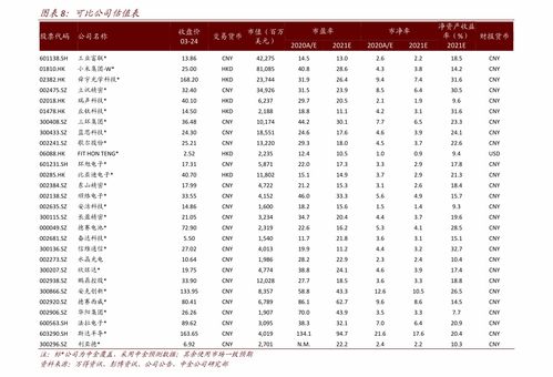 伟星新材股票可以长期持有吗?