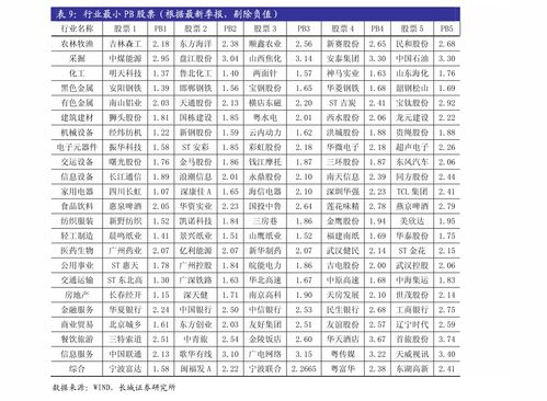 信立泰股票最新信息