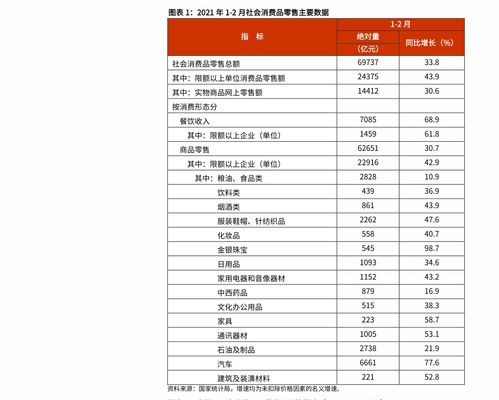 中国工商银行股票行情601988