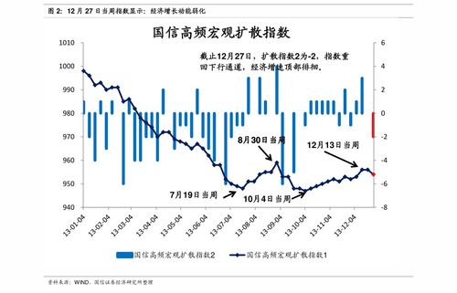 农业银行股票行情