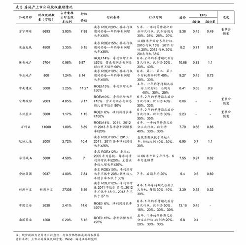 兴业银行股票可作为长期投资吗?