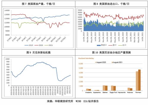 002262恩华药业股吧