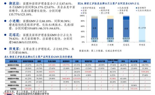 华工科技股票