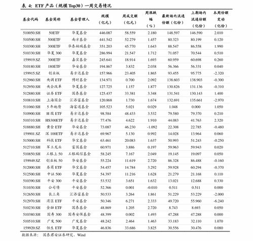 605018长华股份股票