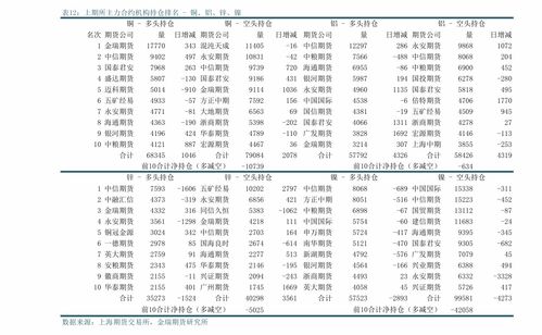 南京熊猫股票