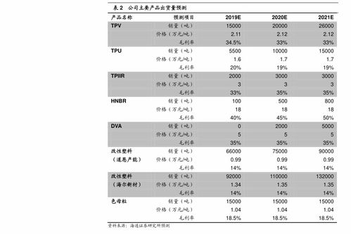 厦门信达股票