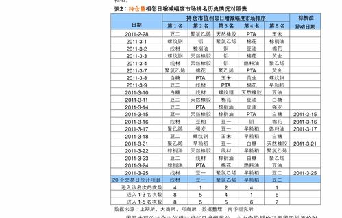 吉比特股票历史交易数据