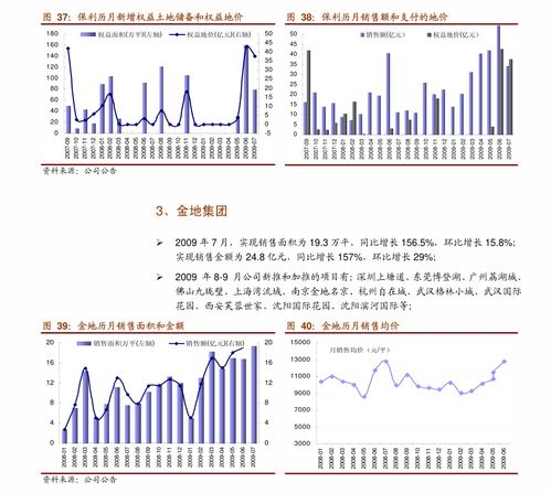 天津松江股票主力资金流向