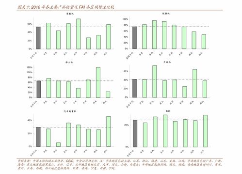 天源迪科股票历史交易数据