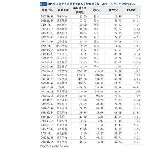 奥拓电子股票