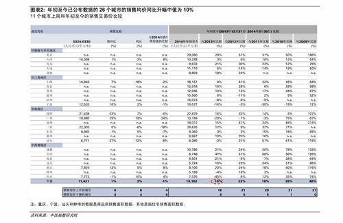 安居宝股票历史行情